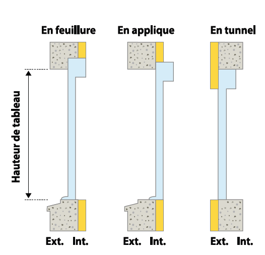 Fenêtre et isolation  Portes-et-Fenêtres.net