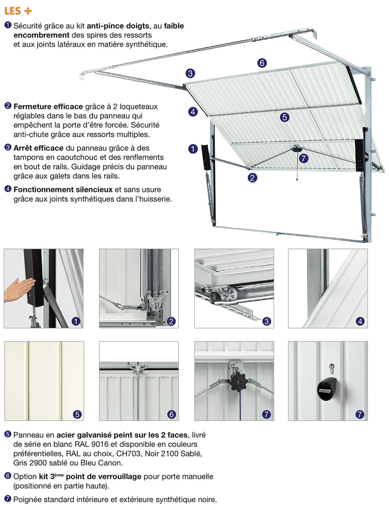 Porte de garage basculante motorisée à rainures verticales - Porte  basculante standard