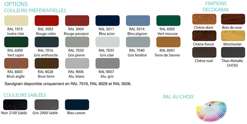 Coloris de la porte de garage latérale