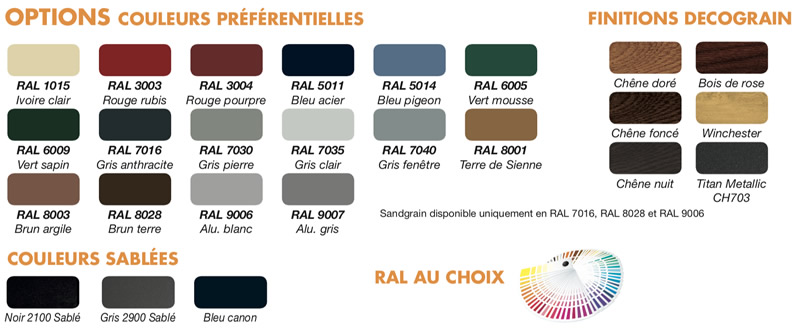Coloris de la porte de garage sectionnelle