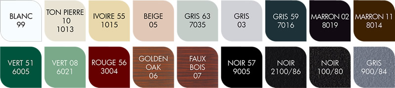 Coloris des volets roulants